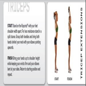Ripcords Resistance Band Overhead Tricep Press