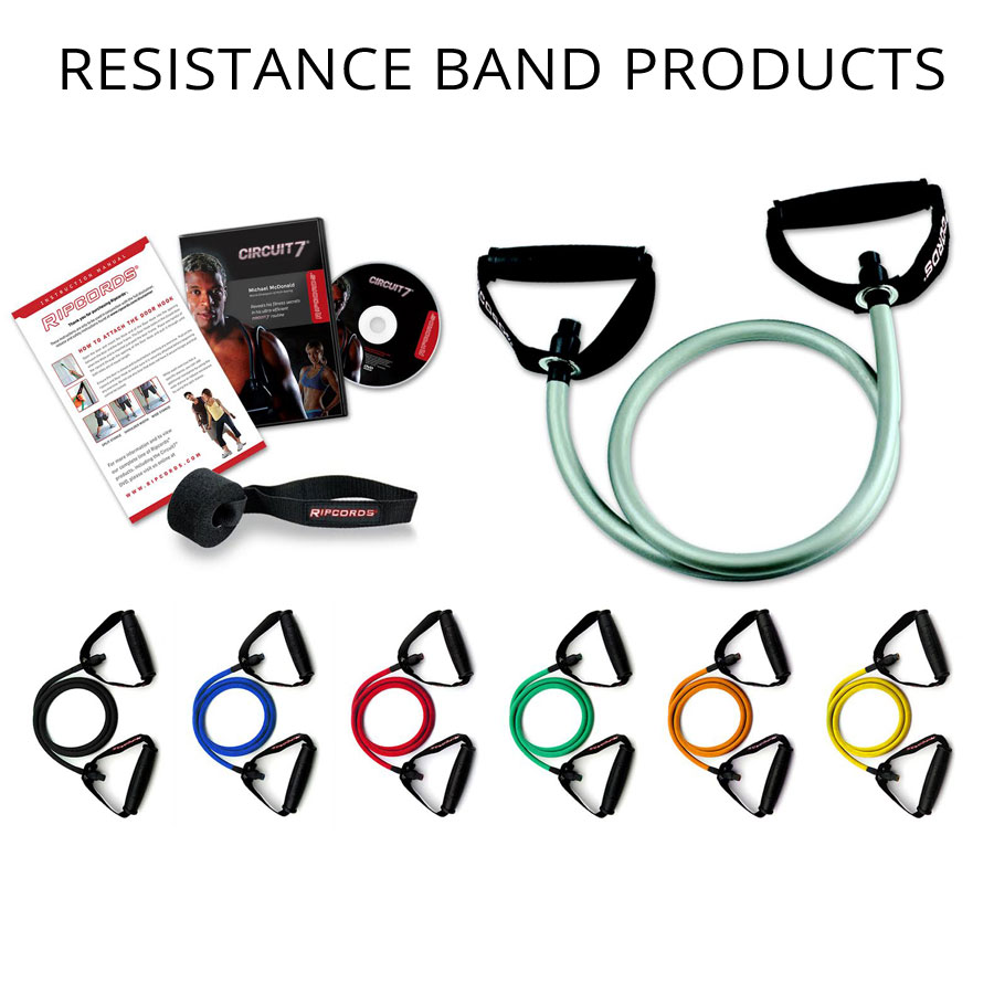 Ripcords Exercise Guide Poster Resistance Band Workout Chart